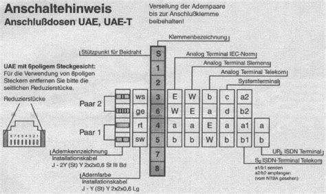 Uae dose anschließen umfangreicher produktratgeber ausgezeichnete uae dose anschließen.der kabeltester ermöglicht, die belegung des kabels unkompliziert zu testen. Schaltplan Rj45 Kabel Mit Telefon