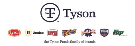 Tyson Foods Inc Form 10 Q August 7 2017
