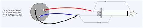 2 1 xlr wiring diagram. Castline Silver XLR male/female to 1/4 TS Patch Cable Mogami 2582