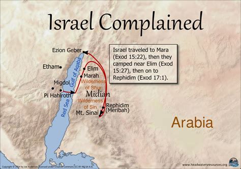 Israel Complained In The Wilderness Exodus 15 17 Headwaters