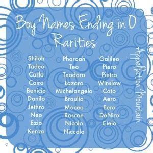 Us weekly has affiliate partnerships so we may receive compensation for some links to products and services. Boy Names Ending in O: 99 Great Options - Appellation ...
