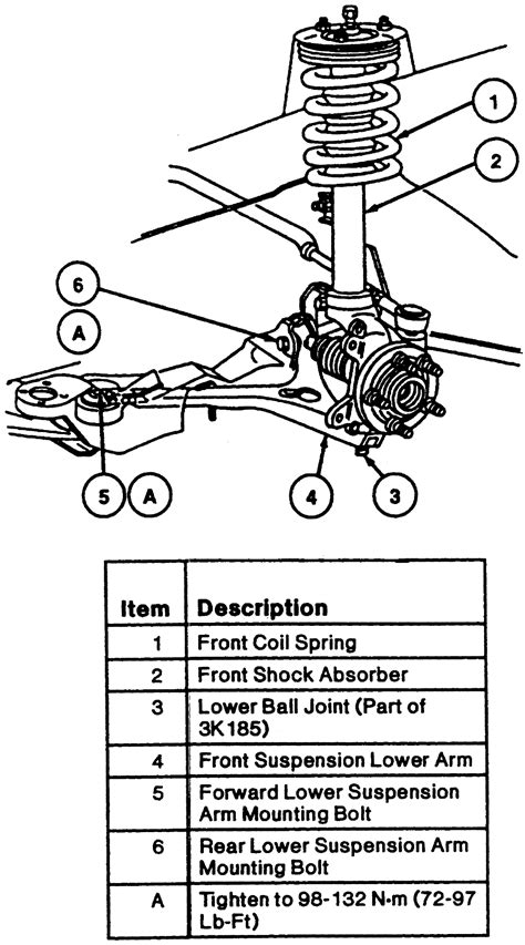 Diagram 2000 Ford Taurus Suspension Diagram Mydiagramonline