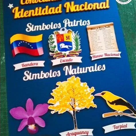 Simbolos Patrios De Venezuela Para Dibujar Simbolos Patrios De