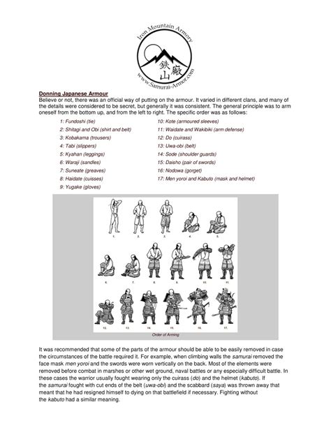 Donning Samurai Armor Samurai Armor Helmet Clothing And Accessories