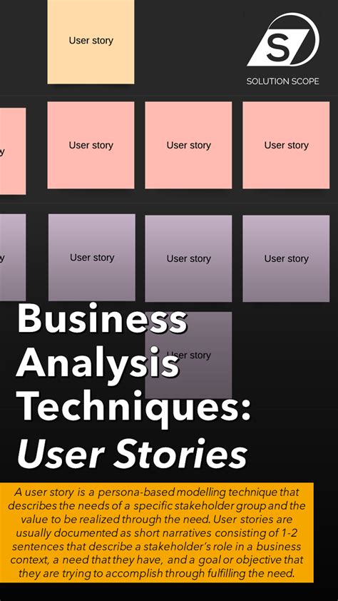 Using clear, concise and a simple language to write requirement documents. Business Analysis Techniques: User Stories in 2020 | User ...