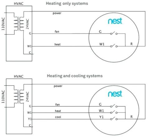 (important, please read all notes before connecting wires). Lux Thermostat Wiring Diagram