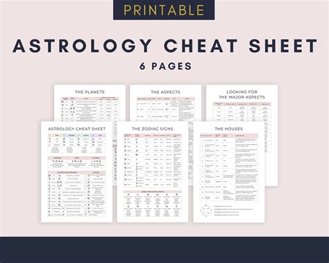Printable Astrology Cheat Sheet