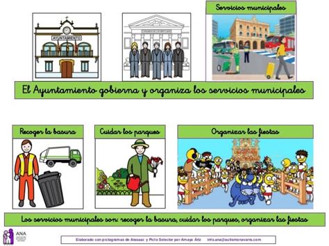 Ciencias Sociales Vivimos En Una Localidad 2º Primaria