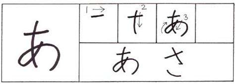 A Guide To Hiragana Lessons Stroke Guide To あ、い、う、え、お