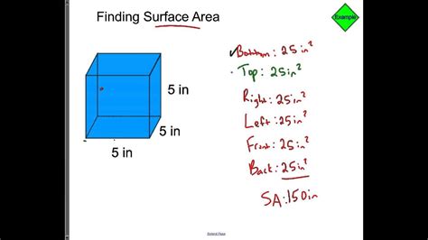 6a^2, where a is any side length of a cube. How to find Surface Area of Cubes and Rectangular Prisms ...