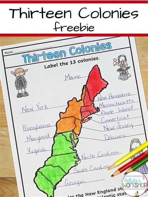 Thirteen Colonies For Kids