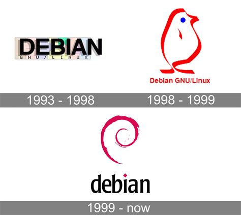 Share More Than 152 Debian Logo Latest Vn