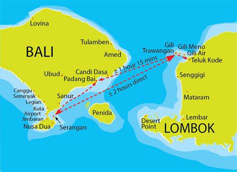 Off To Gili T Bali Bali Travel Bali Lombok