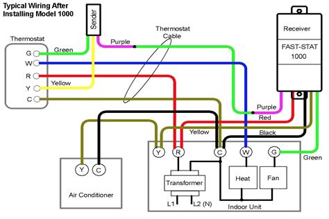 Residential Thermostat Wiring