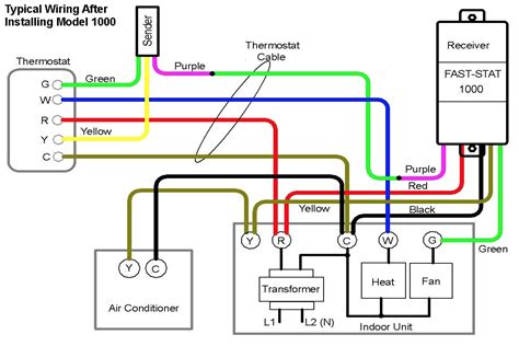 Hunter Thermostat Wiring