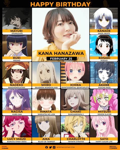 Happy 34th Birthday To Kana Hanazawa Who Voices As Nadeko Sengoku Rararagi