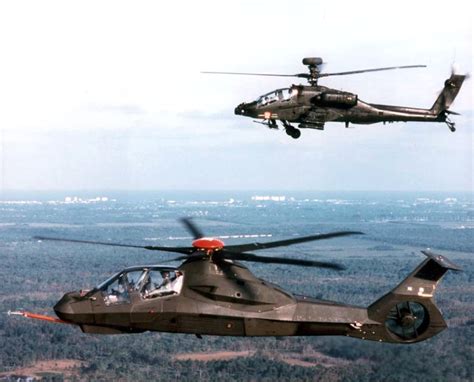 Used primarily for the close support of ground forces, the comanche is armed with a chaingun and missiles by default; Stealth helicopter - Wikipedia