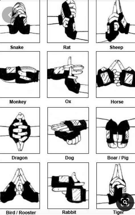 Kakashi Hatake Hand Signs