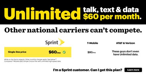 Sprint Launches New 60 Unlimited Plan Iclarified