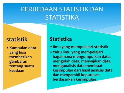 Lengkap 4 Perbedaan Statistik Dan Statistika Beserta Penjelasannya