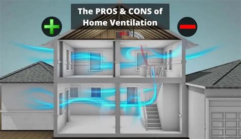 Increase Ventilation In House 4 Types Of Ventilation For Your Home Ideas 4 Homes Inspect