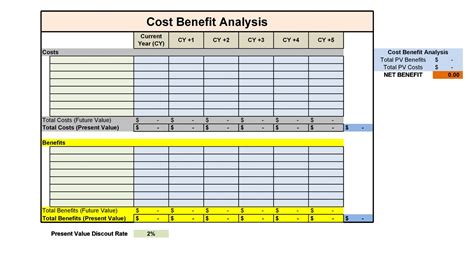 cost analysis spreadsheet template