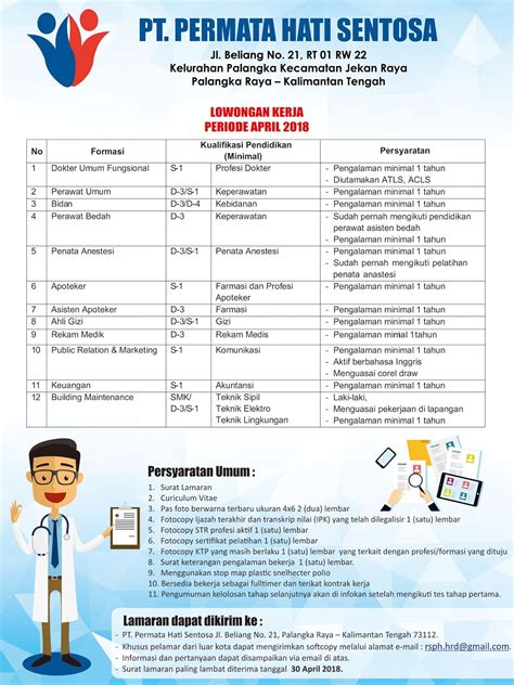 Lowongan kerja terbaru di malang. Lowongan Kerja PT. Permata Hati Sentosa - Lowongan Kerja Kalimantan Tengah