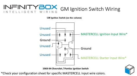 Universal Ignition Switch Wiring Diagram Cadicians Blog