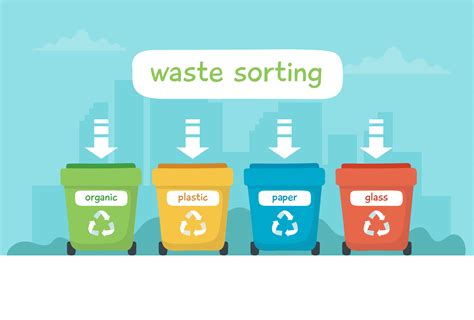 Garbage Sorting Poster