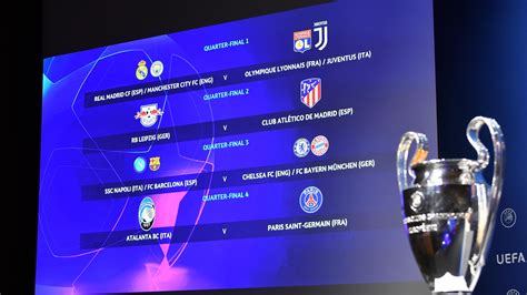 What Time Is The Uefa Champions League Final 2021 How To Watch