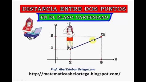 Distancia Entre Dos Puntos En El Plano Cartesiano Youtube