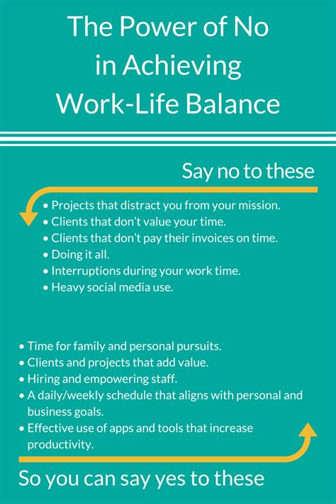 How To Achieve Work Life Balance The Power Of No My Inside Adult
