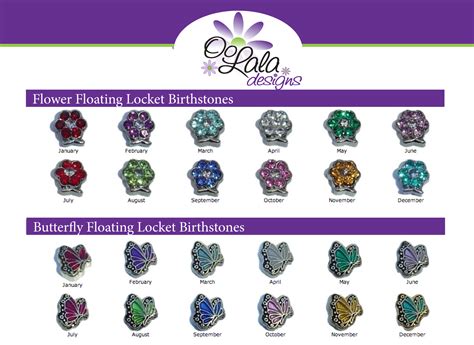 Check out this infographic made by brilliance.com and learn about the interesting facts regarding birthstones. Flowers & Butterfly Birthstones on Storenvy