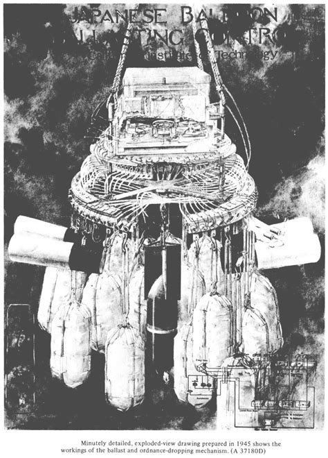 Incendiary balloons and rockets aimed at killing civilians are clearly in violation, which makes hamas war criminals that can be tried and punished by israeli military tribunals. Japanese Vengenance Balloon Bombs of World War II - J ...