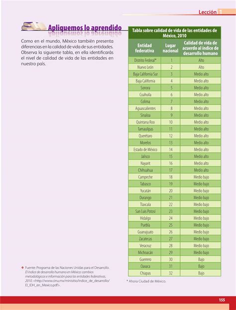 Abajo se muestran datos de los 78 grados de matemáticas. Geografía Sexto grado 2016-2017 - Online - Página 155 de 201 - Libros de Texto Online