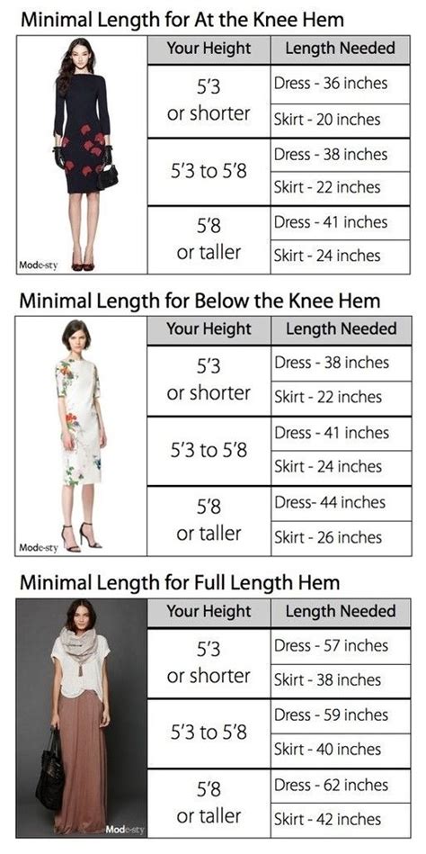 Great Guide To Know The Length Skirt Or Dress You Need For Your Height