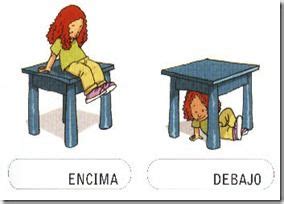Primero, los alumnos repasarán el imperativo afirmativo y las construcciones para la segunda persona del. Image result for preposiciones en dibujos animados | Opuestos para niños, Sinónimos y antónimos ...