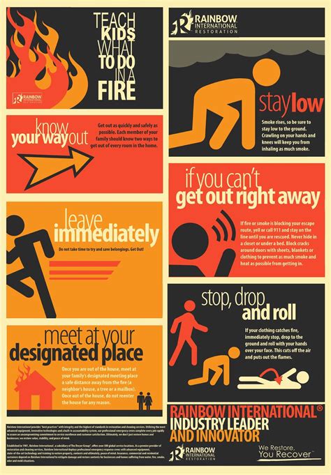 infographic fire safety tips for fire prevention mont