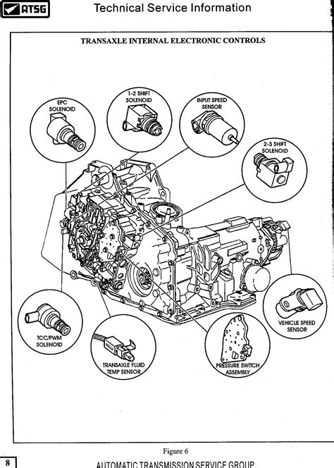 Buick Century Engine Diagram