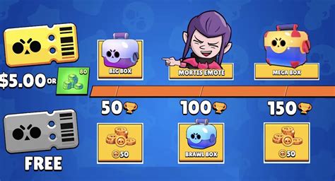 Brawl Stars desvela el bombazo del Pase de Batalla, así es ...