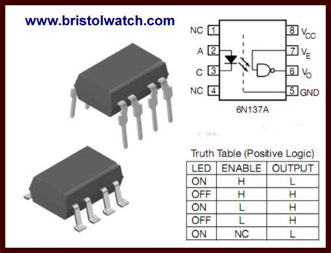 Even though 6n137 is capable of working with both ac and dc it is commonly used with digital circuits and works with 5v as supply voltage. H11L1, 6N137A, FED8183, TLP2662 Digital Output Optocouplers
