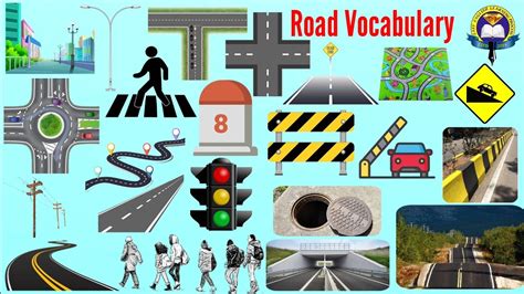 Road Vocabulary Vocabulary English Vocabulary Words Learn English Hot