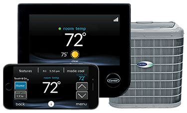 Carrier comfort series 24aaa5 5 ton 15 seer$13,000(include ductwork)chatsworth, ca2350 sq ft. Carrier Innovation Overview | Carrier Residential