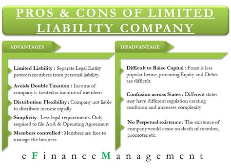 Advantages And Disadvantages Of Limited Liability Company