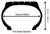 What Is Section Width Of A Tire