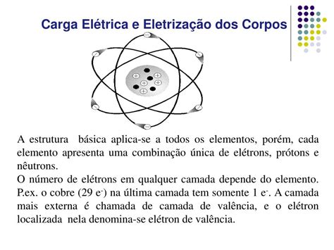 Em Relacao A Eletrizacao De Um Corpo Analise As