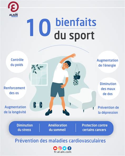 10 Bienfaits Du Sport Sur La Santé