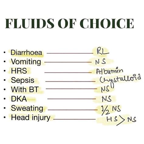 Medical Doctors Worldwide On Instagram “learning About Fluids Of
