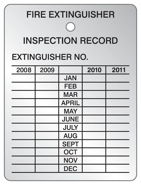 Printable monthly fire extinguisher inspection … перевести эту страницу. Accuform Signs Fire Extinguisher Inspection Record Tag ...