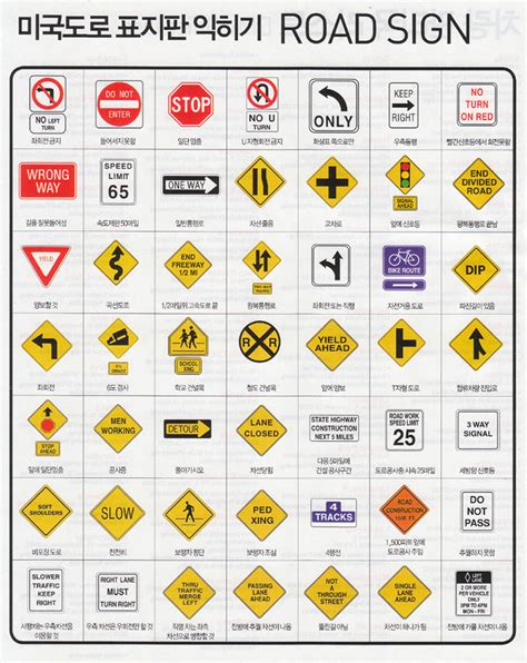 Illinois Road Signs Cheat Sheet Free Illinois Dmv Road Signs Permit Hot Sex Picture